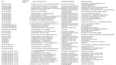 İşte MHPnin milletvekili adayları