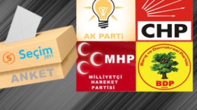 Hastalıklı psikoloji