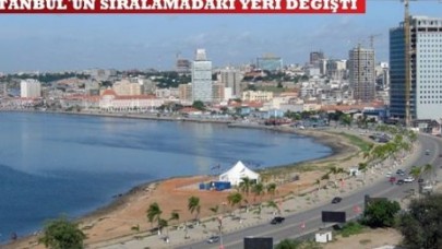 İstanbul dünyanın en pahalı 70. şehri