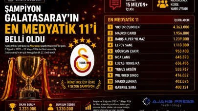 Galatasaray’ın en medyatik 11’i