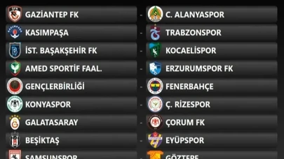 Süper Lig'de yeni sezon fikstürü çekildi!