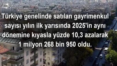 Gayrimenkul sektörünün 2026 yılı ilk yarı bilançosu açıklandı