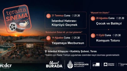 Kadıköy Açık Hava Sinema Geceleri Başlıyor