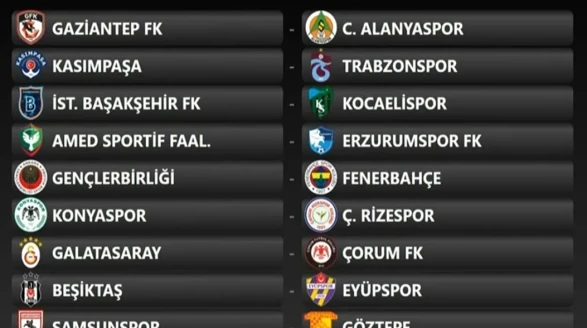 Süper Lig'de yeni sezon fikstürü çekildi!