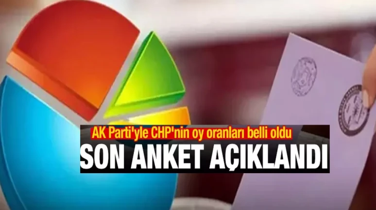 GENAR anketinde, AK Parti ve CHP yarışında bakın ipi göğüsleyen hangisi!