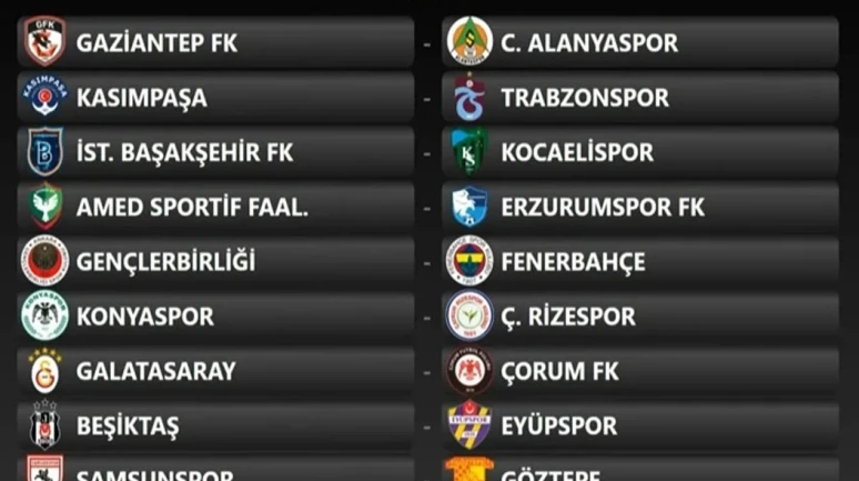 Süper Lig'de yeni sezon fikstürü çekildi!